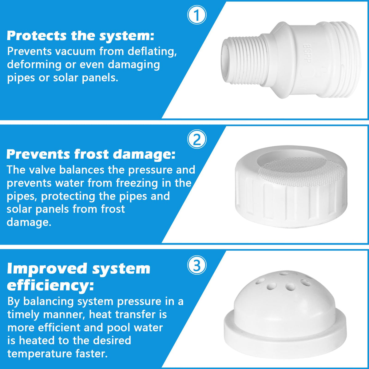 SuperDi 3/4-in vacuum valve on compatible panels demonstrates reliable pressure regulation