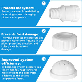 SuperDi 3/4-in vacuum valve on compatible panels demonstrates reliable pressure regulation
