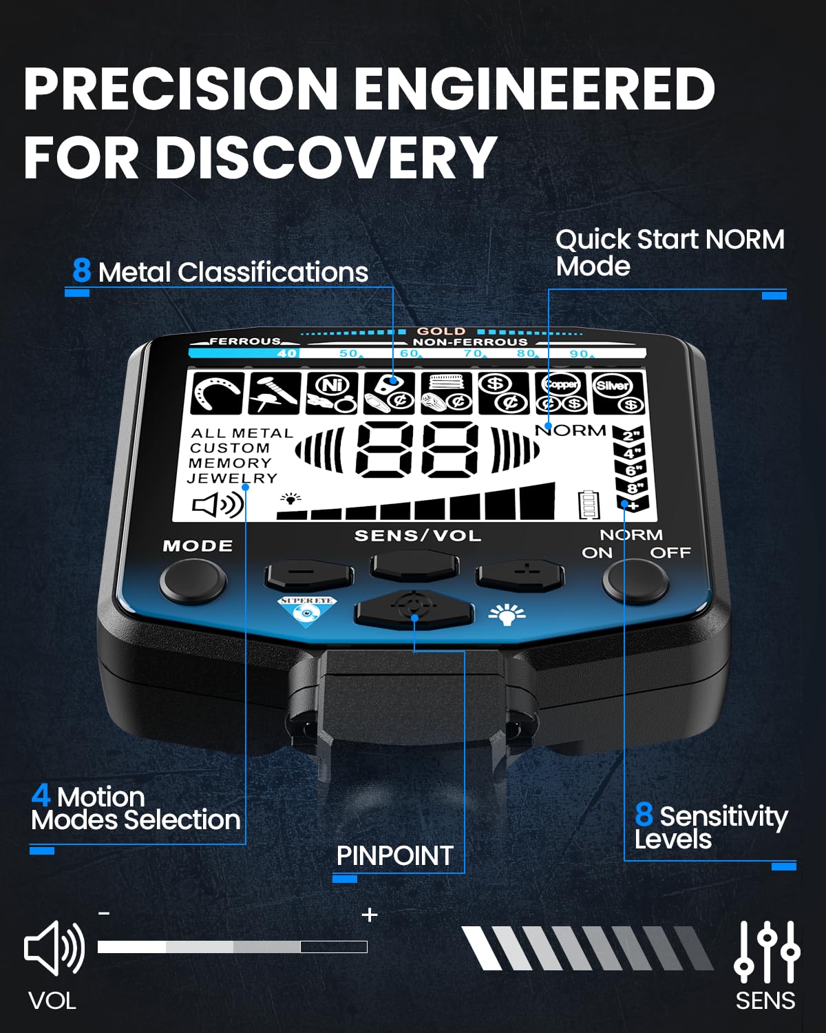 SuperEye Horizon X6 10-inch coil enables deeper, stable detections.
