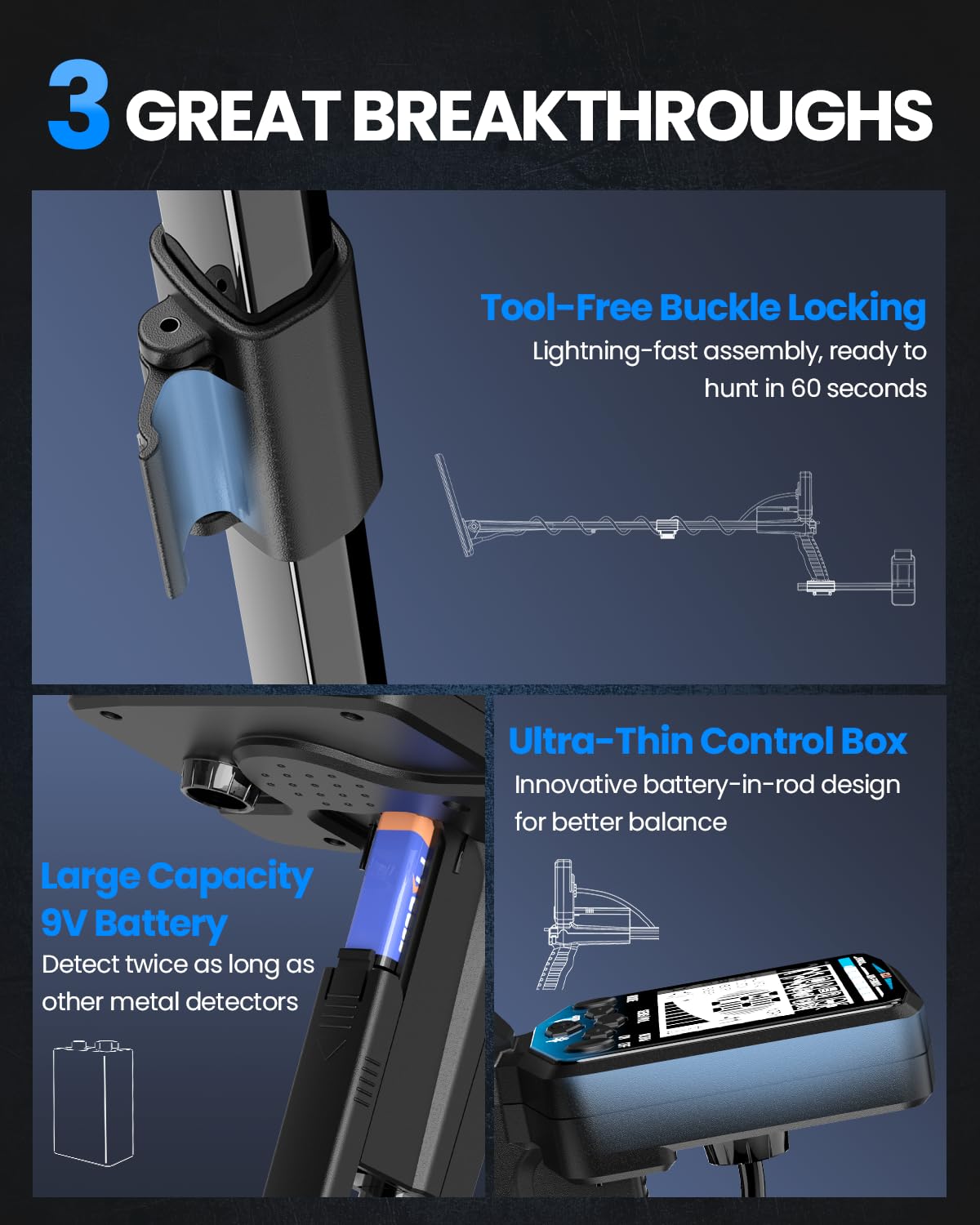 SuperEye Horizon X6 control panel with silicone buttons prevents accidental presses.
