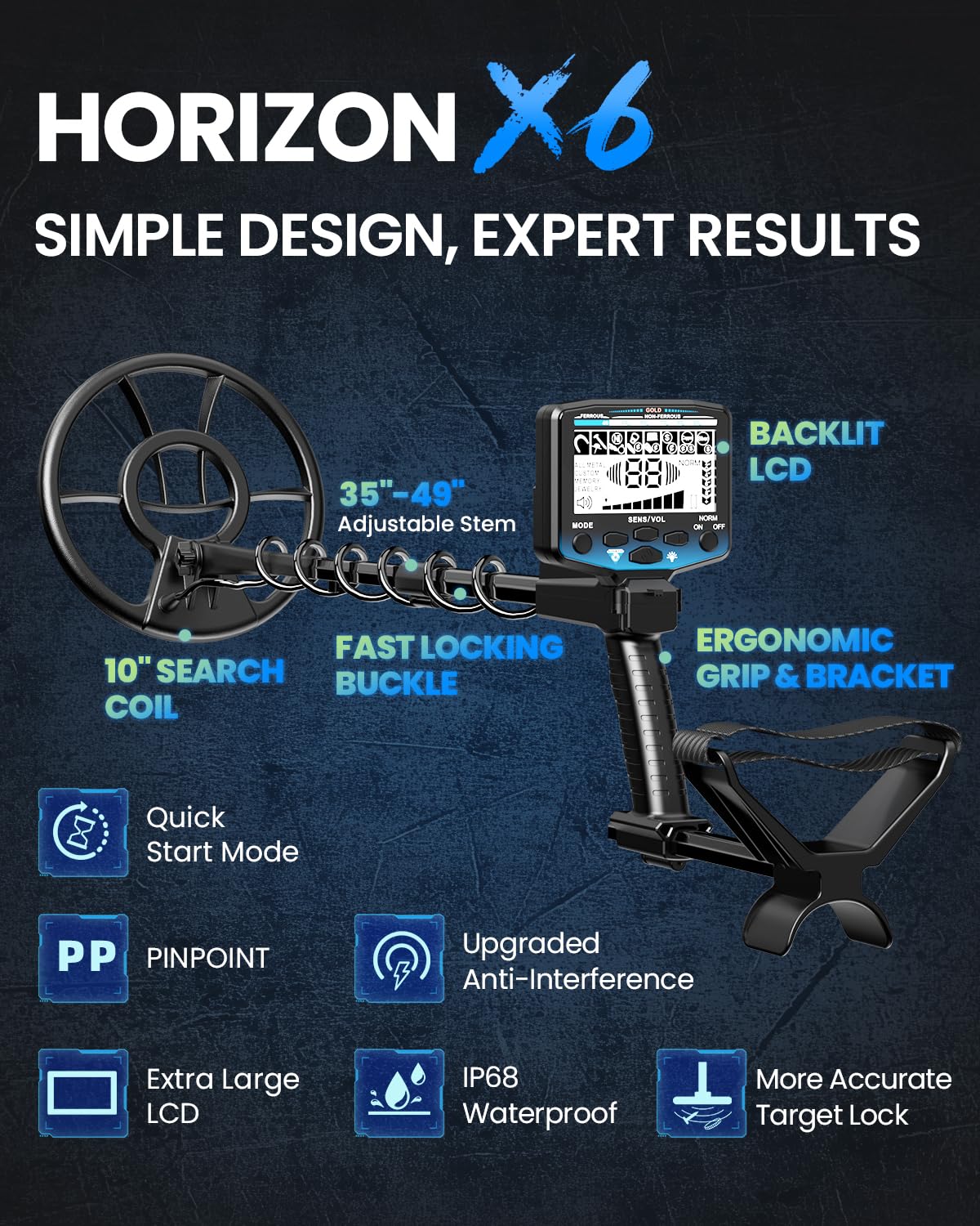 SuperEye Horizon X6 display screen provides quick target type and depth readouts.