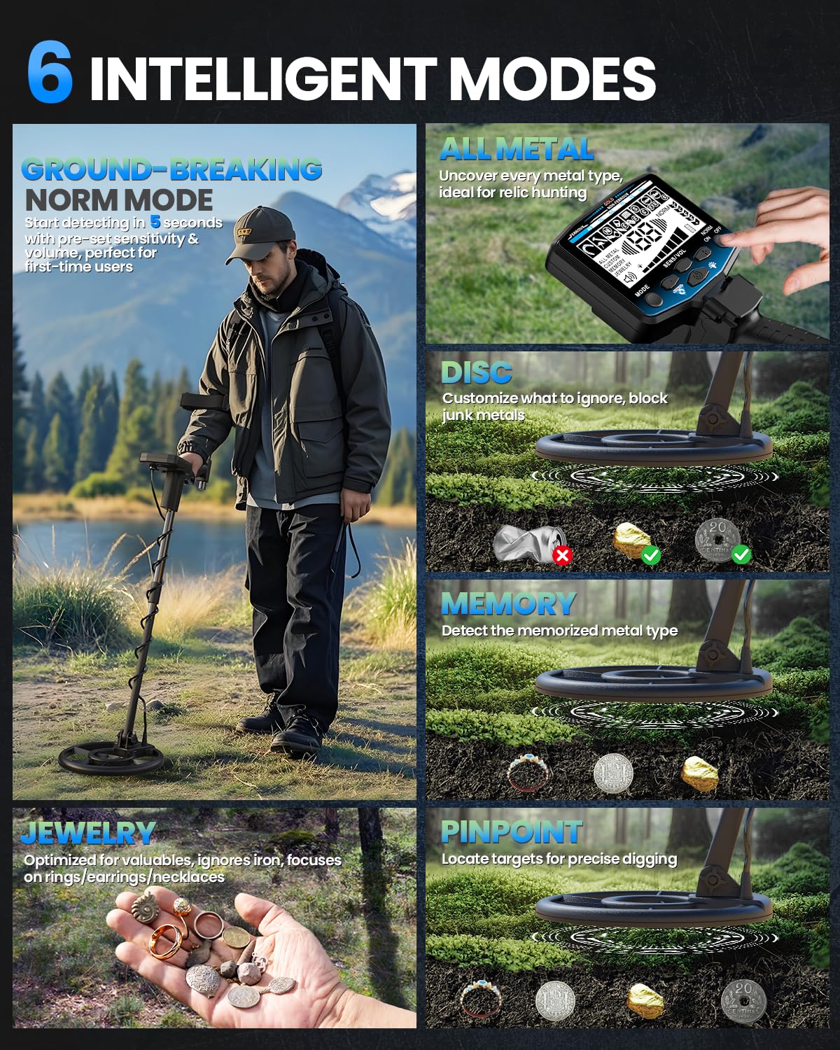 SuperEye Horizon X6 IP68 waterproof coil handles shallow-water hunts with ease.