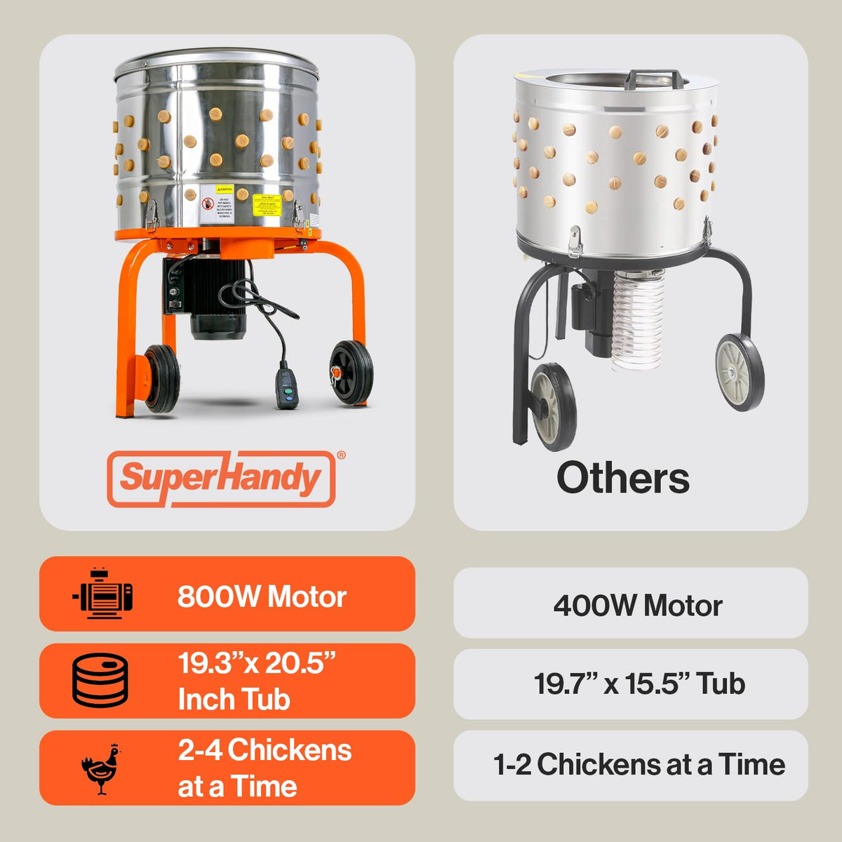 SuperHandy easy-maintenance design with simple upkeep tips