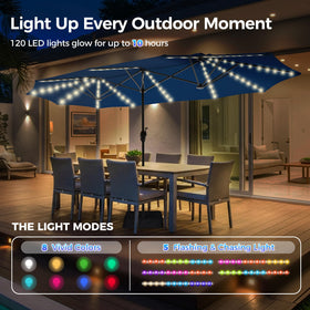 LED lights along umbrella ribs creating cozy night ambiance for outdoor use