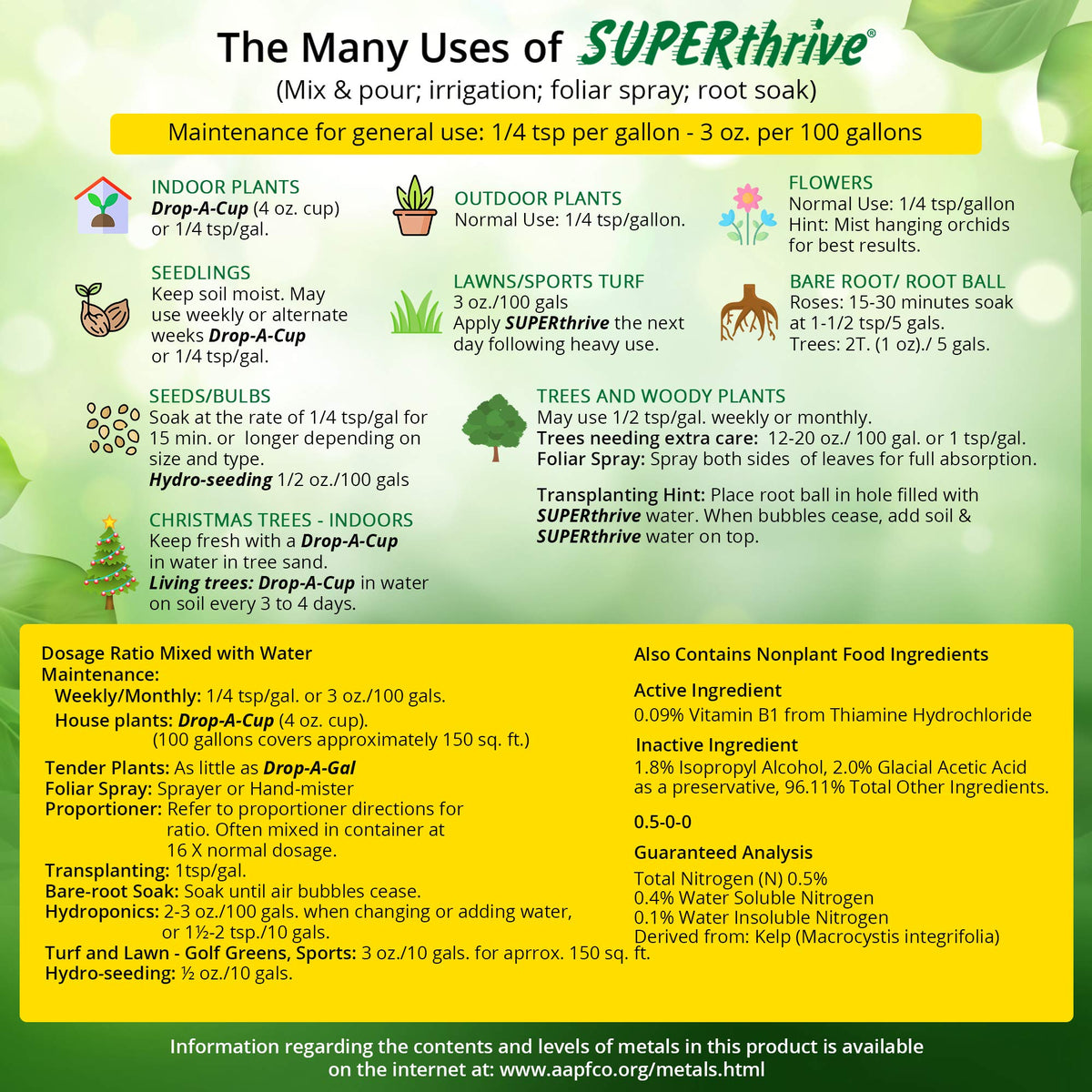 SUPERthrive bottle label close-up showing dosage cues