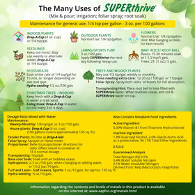 SUPERthrive bottle label close-up showing dosage cues