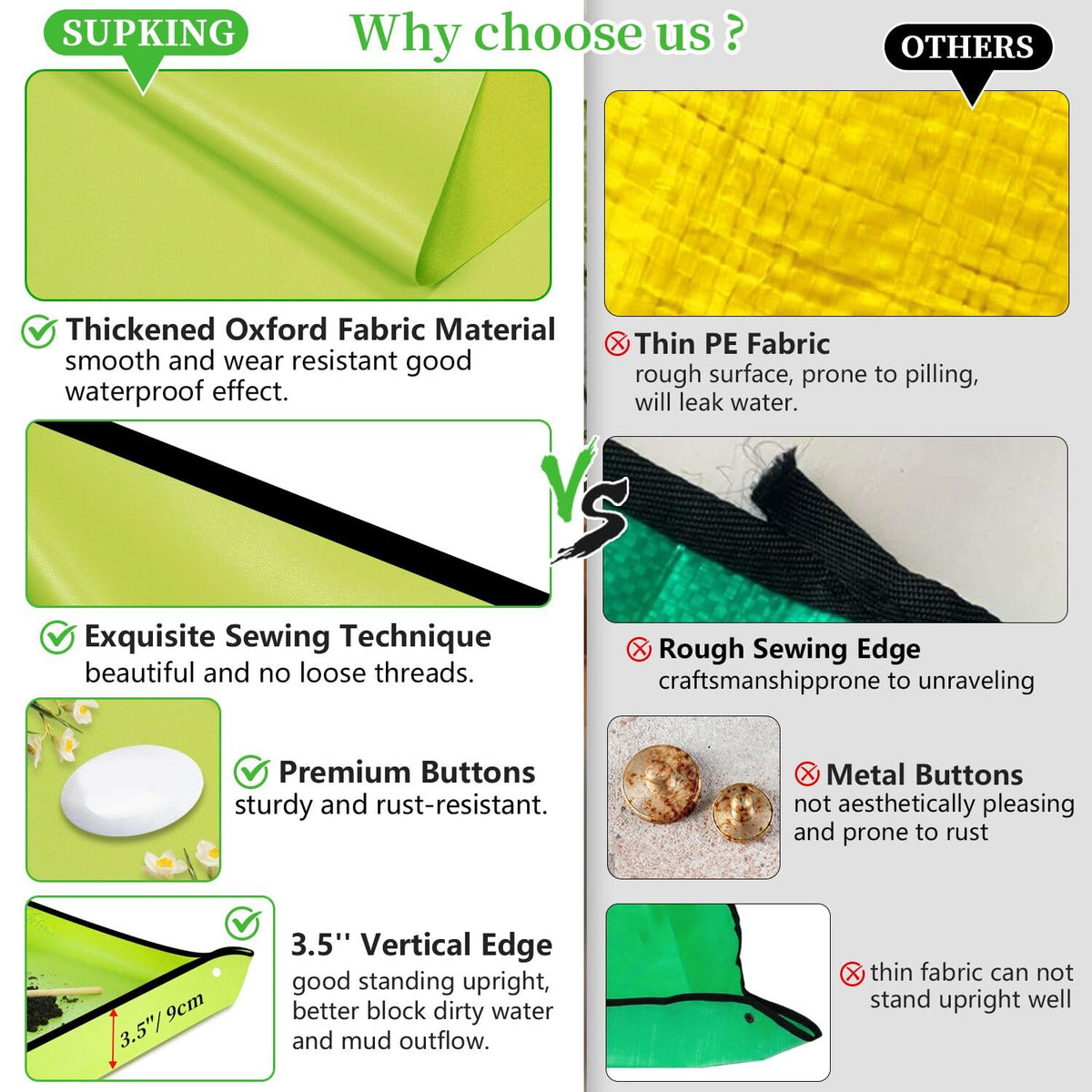 SupKing repotting mat accommodates multiple small planters and tools.