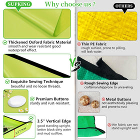 SupKing repotting mat accommodates multiple small planters and tools.