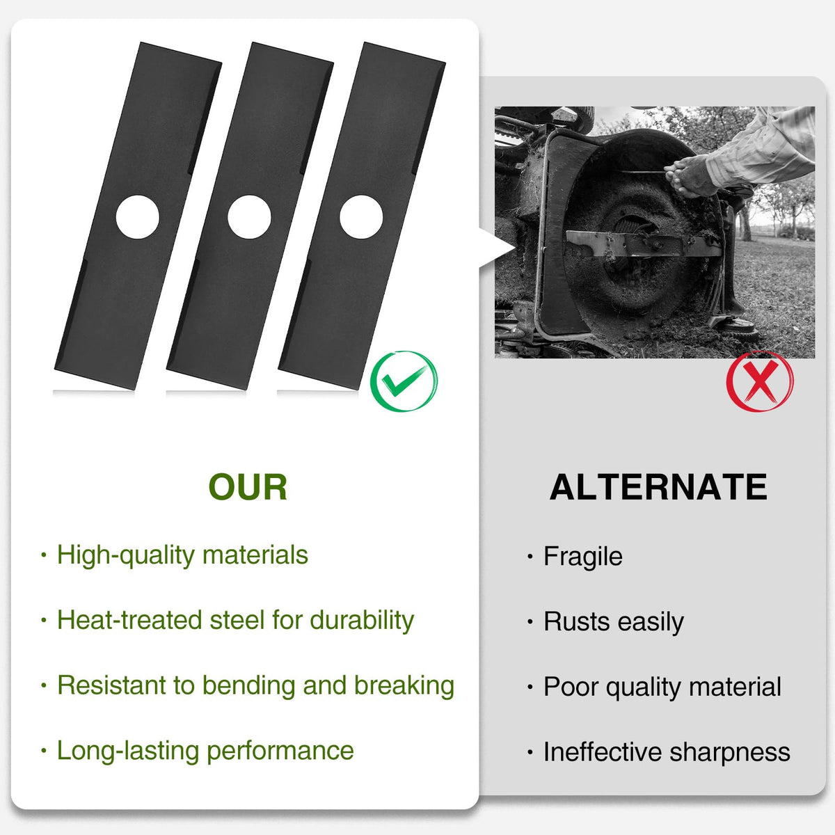 Suqkqokas edger blades professional cutting delivers clean edges on large lawns.