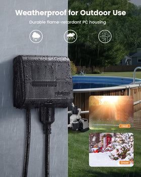 SURAIELEC outdoor timer in use emphasizes plug-in convenience