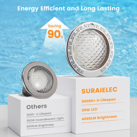 SURAIELEC IP68 rated light ready for wet environments