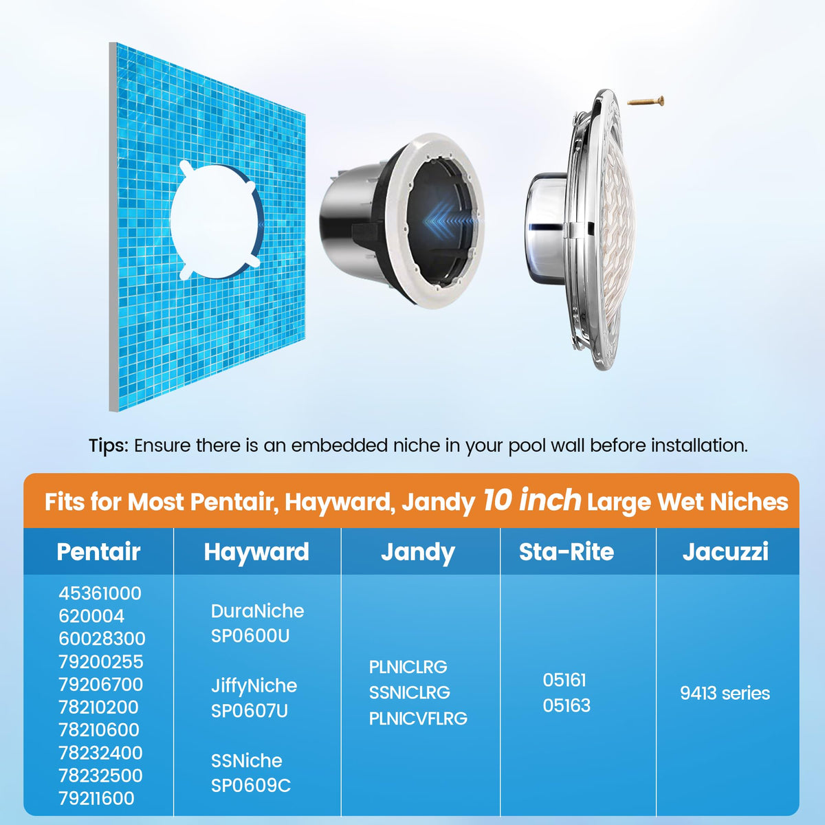 SURAIELEC IP68 waterproof rating protects against water and corrosion.