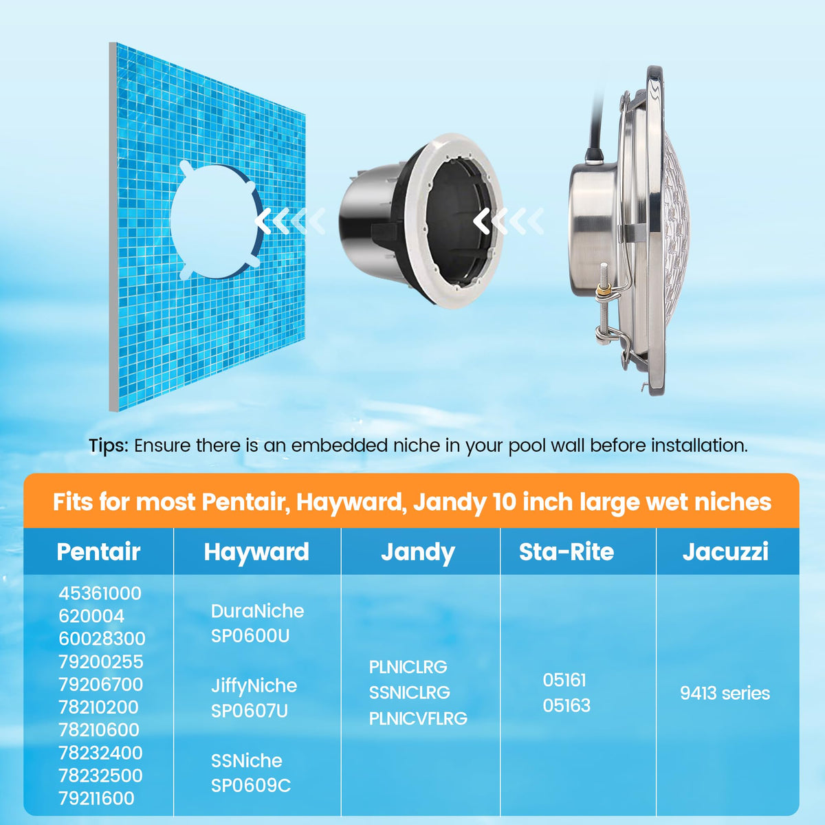 SURAIELEC LED pool light emitting 6000K cool white glow