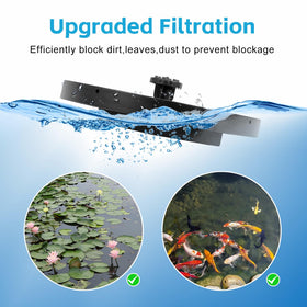 Surborder Outdoor Bird Bath Decor enhances garden ambiance and aeration