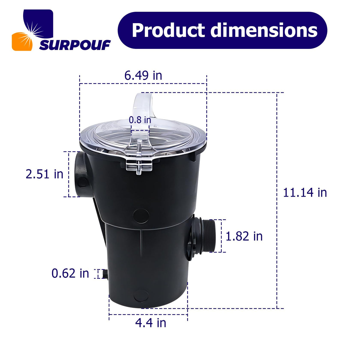 Transparent top cover of SURPOUF SPX1500CAP showing filter status at a glance