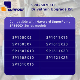 SURPOUF quiet operation reduces pump noise during use