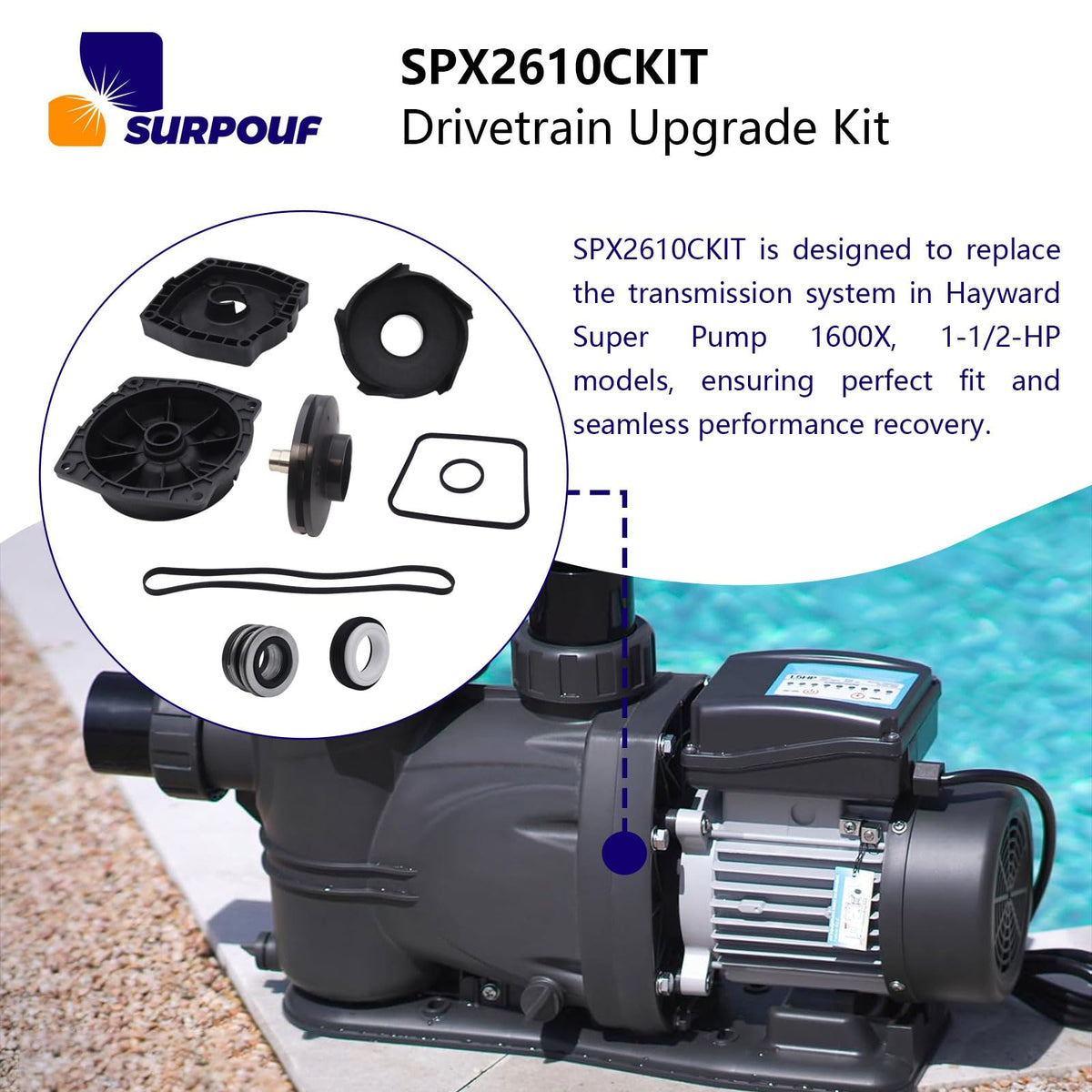 SURPOUF SPX2610CKIT-durable-materials ensure long-lasting reliability in continuous operation.