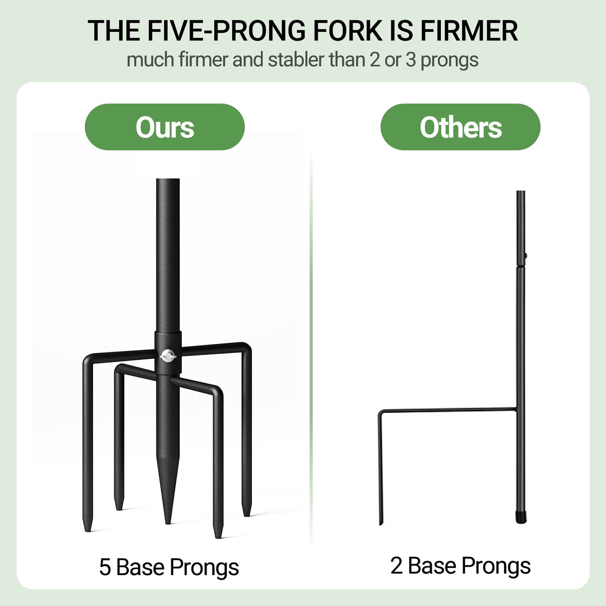 Surprizo 5-prong base shepherds hook keeps tall displays upright.