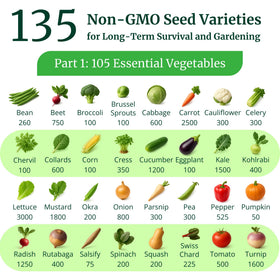 Survival Essentials rare tomato varieties like Tigerella and Cherokee Purple for flavor