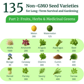Survival Essentials seed storage guide by Suzanne Ashworth helps extend viability