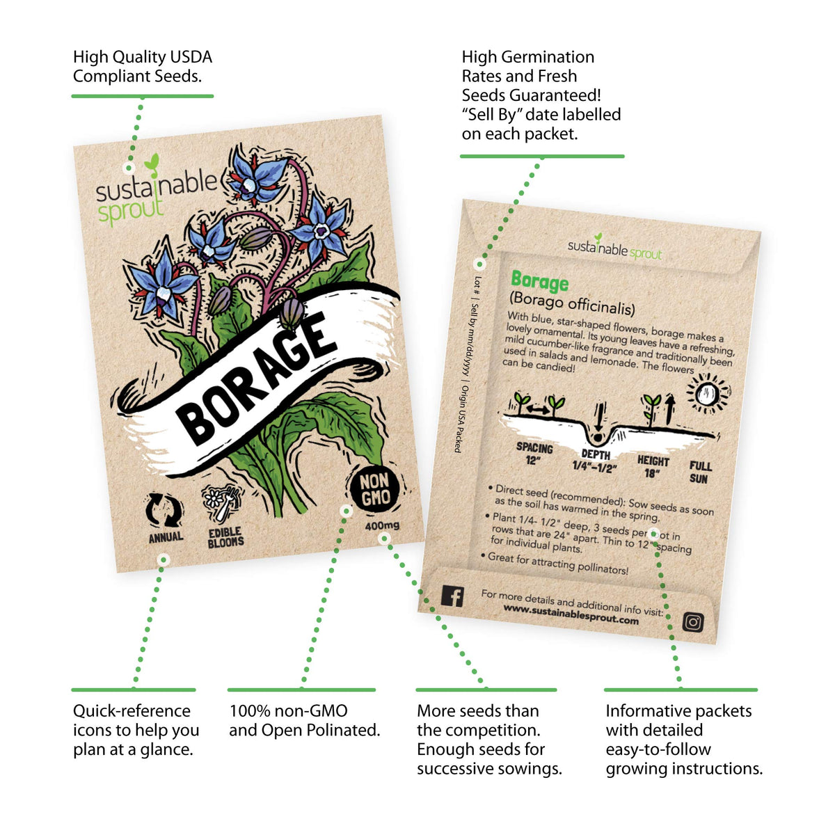 Sustainable Sprout Chamomile seeds packets for fragrant blooms in teas and desserts