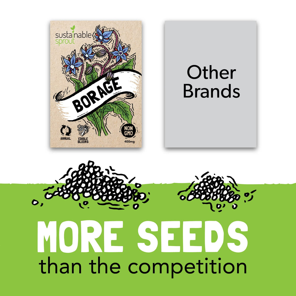 Sustainable Sprout Chives seeds packets for fresh edible flowers and herbs