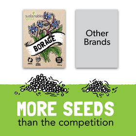 Sustainable Sprout Chives seeds packets for fresh edible flowers and herbs