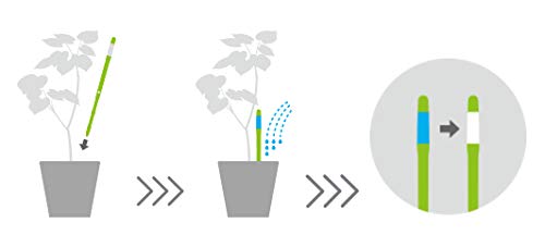 Sustee Aquameter color indicator white-blue signals irrigation status at a glance.