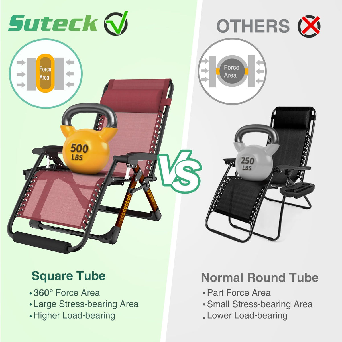 Suteck foldable zero gravity chair ready for quick transport.