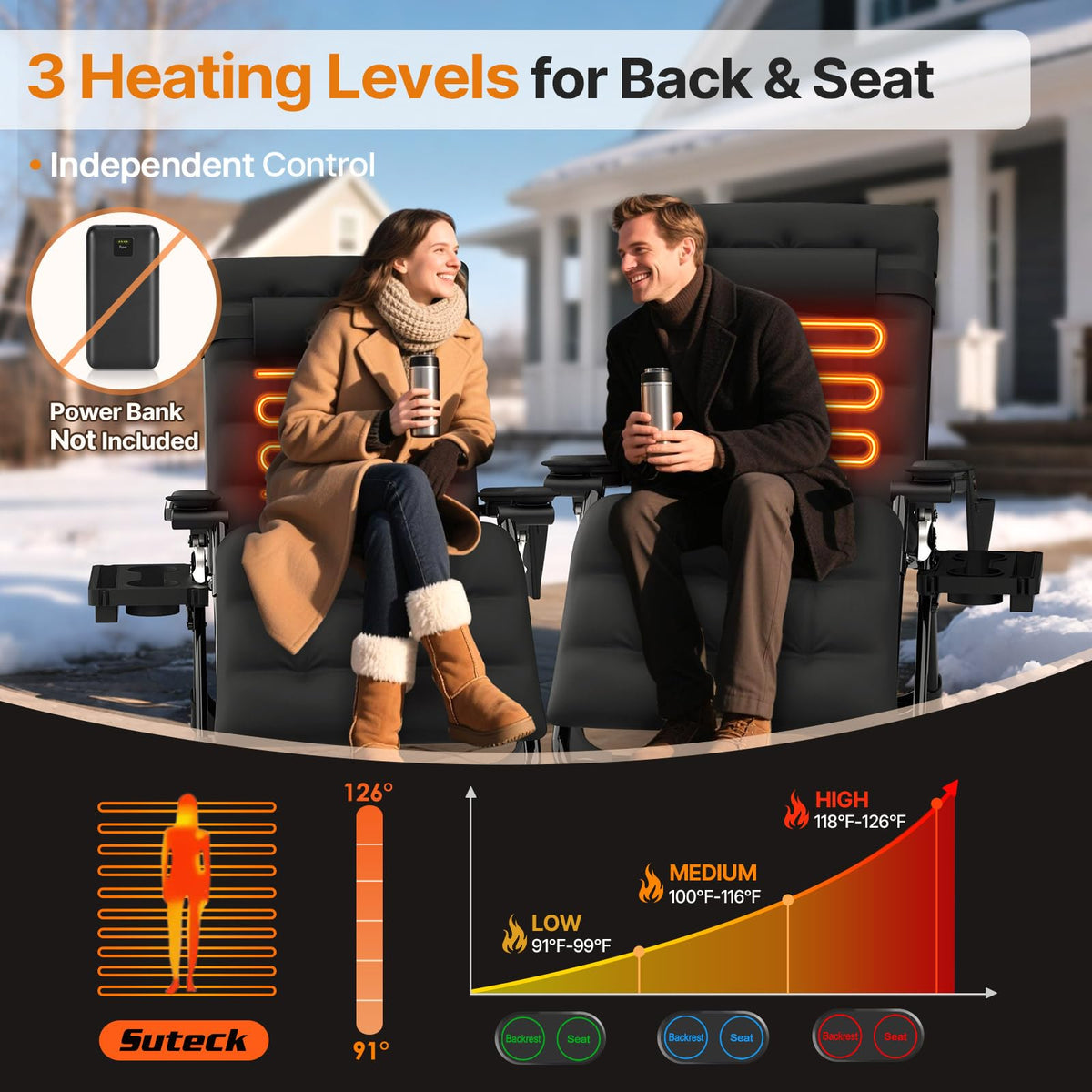 Suteck heated chair heat levels control with green-blue-red indicators