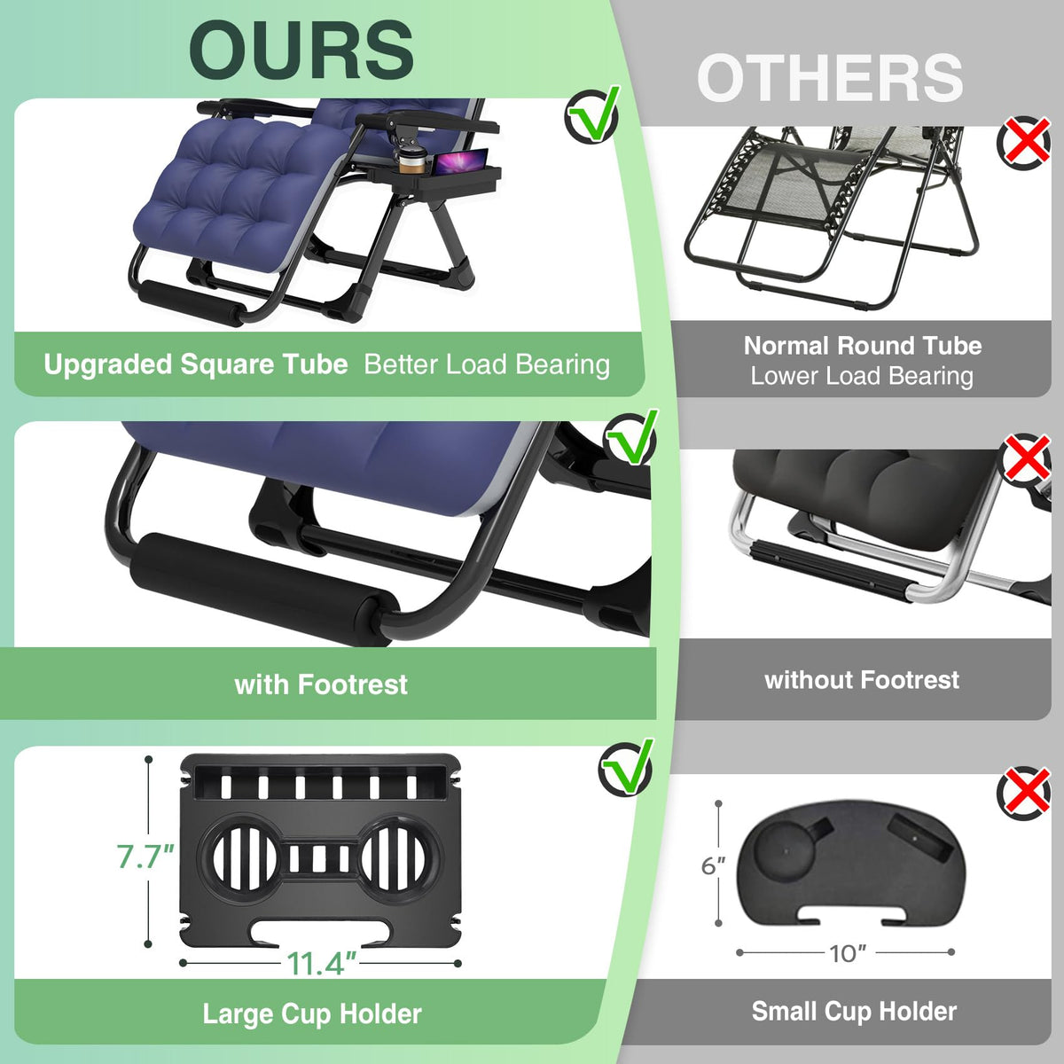 Suteck chair lock mechanism shows upgraded aluminum lock for secure reclining