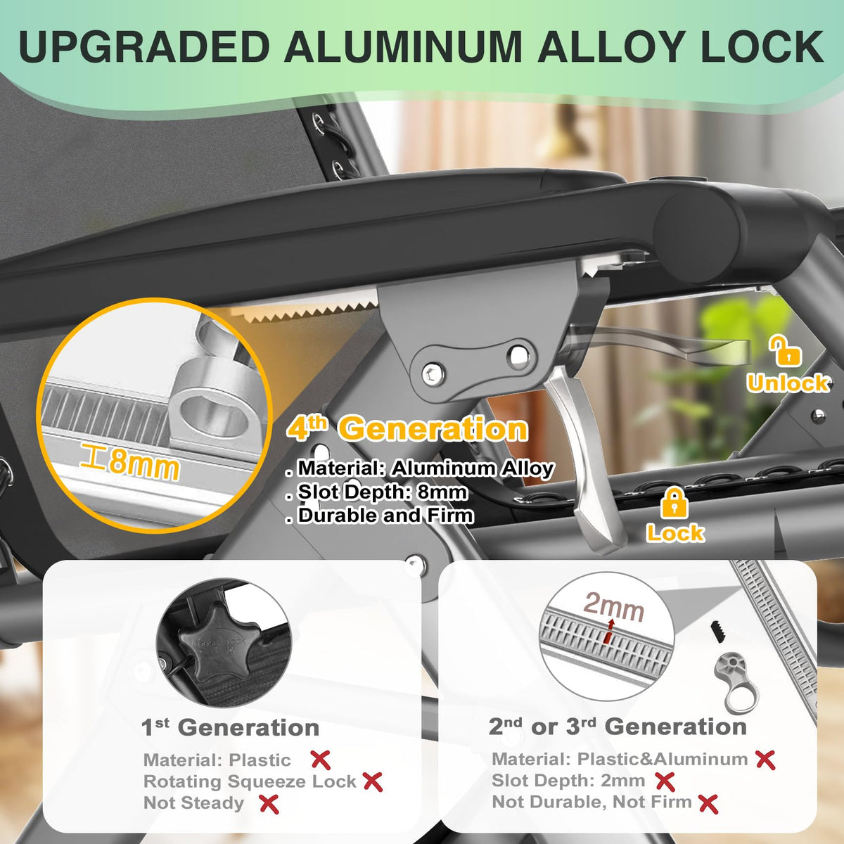Suteck zero gravity chair lock system close-up for safe adjustments.