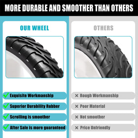 Sutmorly 11-inch rear wheel for Toro 21329 with straightforward replacement.