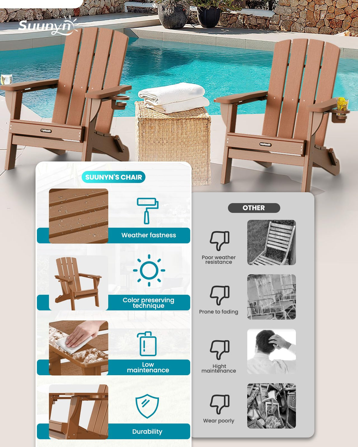 SUUNYN Adirondack chair with wine goblet holder for relaxed evenings outdoors