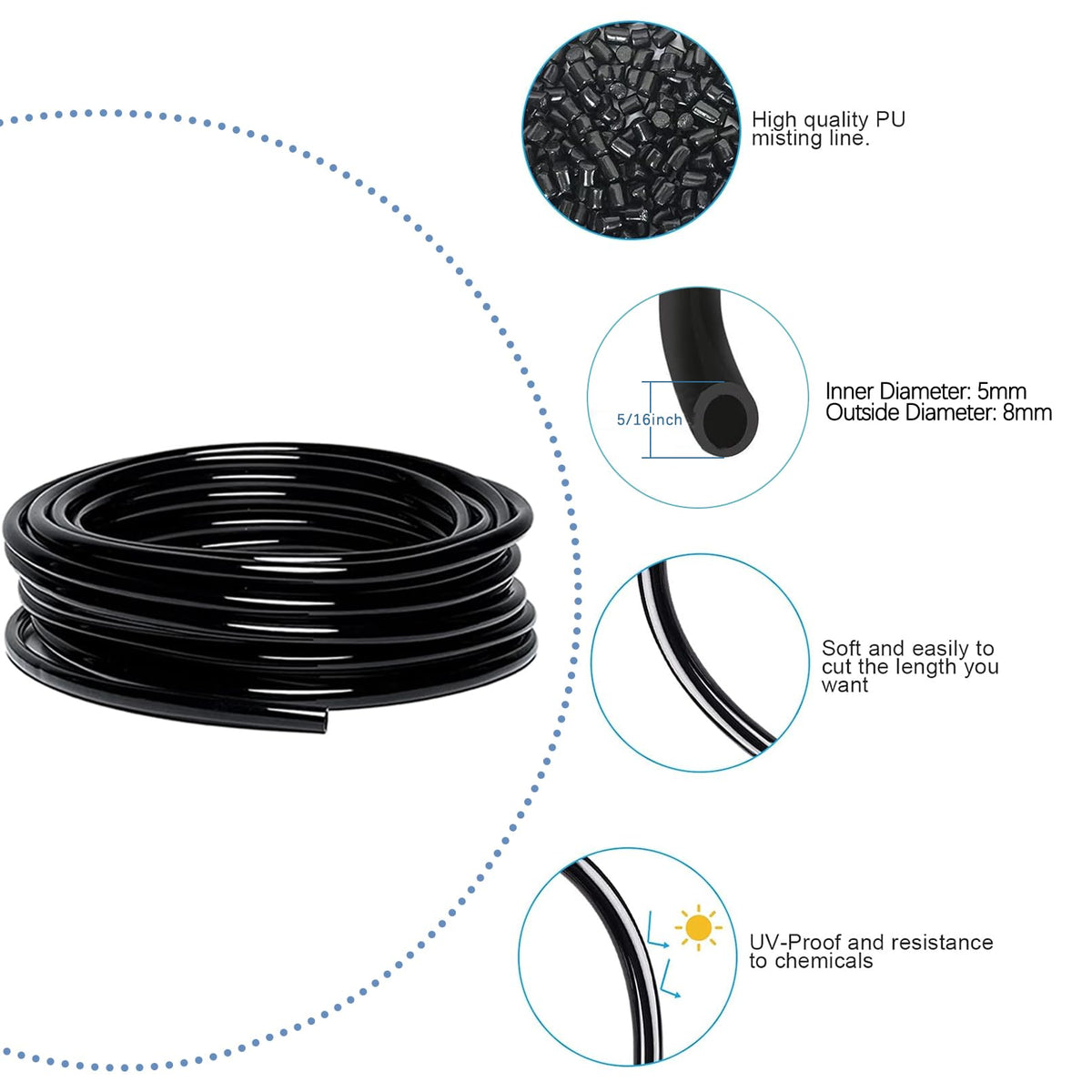 Outdoor-ready Suyeah irrigation system for gardens, lawns, and greenhouses