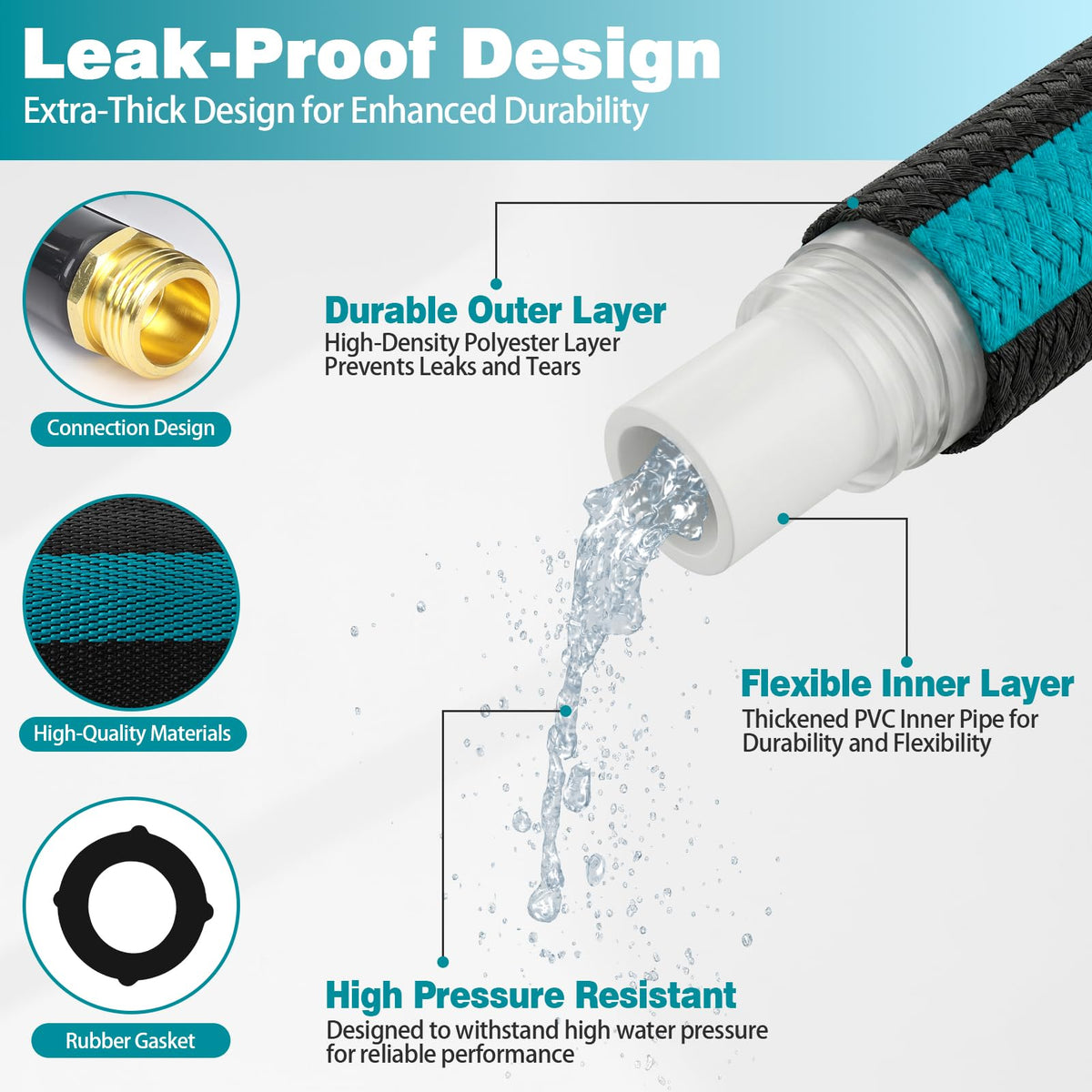 Svansea 10-pattern nozzle adjusts spray for plants or cleaning tasks.