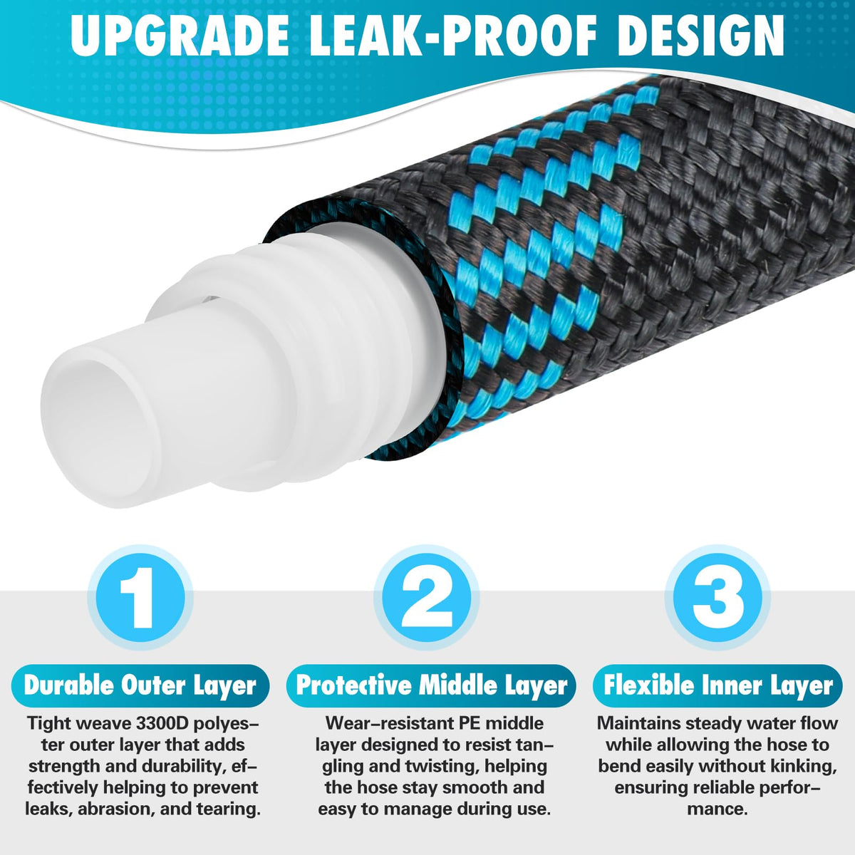 Svansea all-weather hose remains flexible in varying temperatures