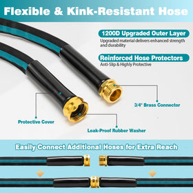 Svansea 3/4-inch brass connector ensures a secure, durable attachment.