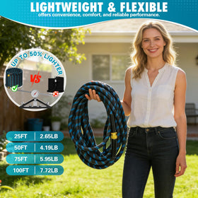 Svansea non-expandable fabric hose emphasizes easy handling and reliable performance