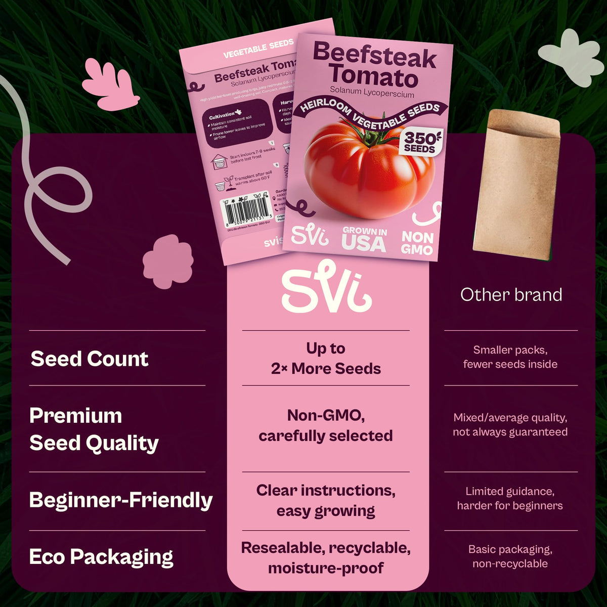 SVI 350 versatile seeds support fresh eating, sandwiches, sauces, and canning