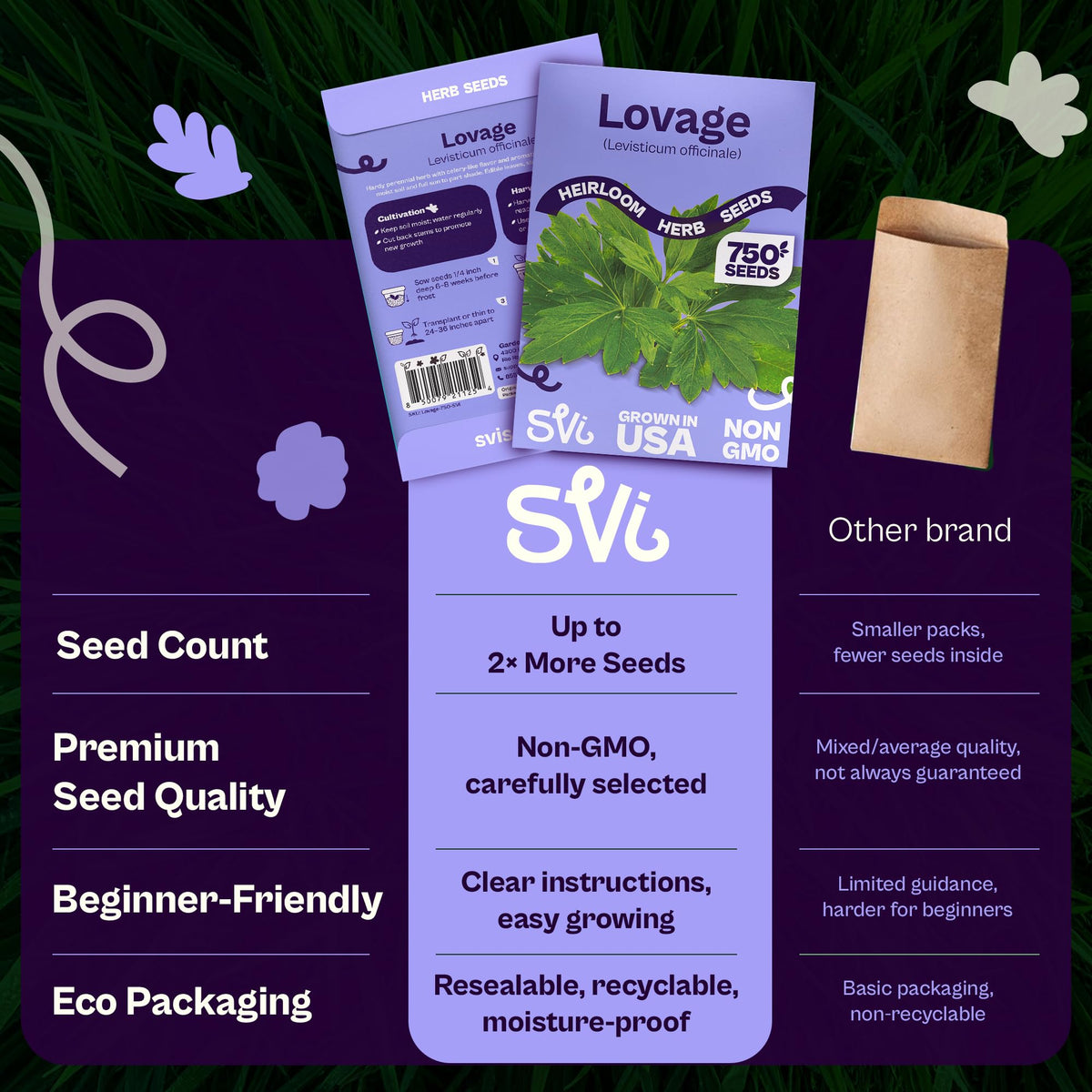 Window herb garden with SVI 750 Lovage for indoor freshness
