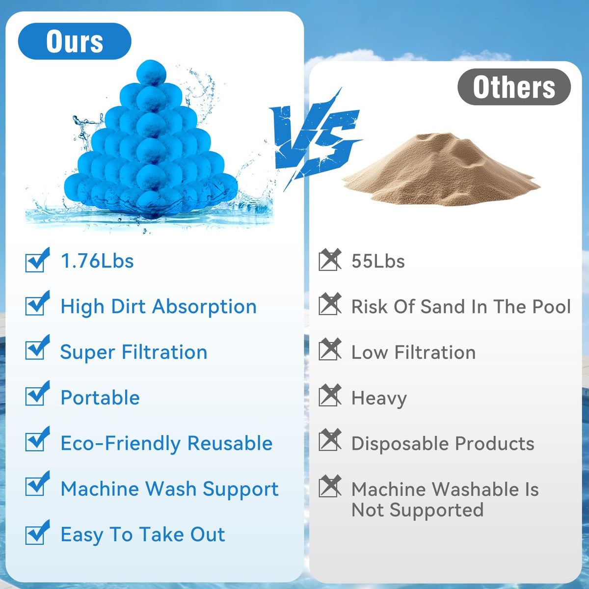 svkipibe pool filter balls weight replacement comparison with traditional sand