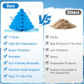 svkipibe pool filter balls weight replacement comparison with traditional sand