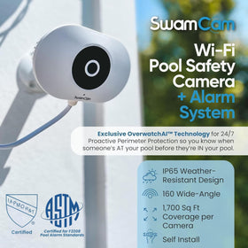 SwamCam inside alarm with Wi-Fi repeater boosts pool coverage.