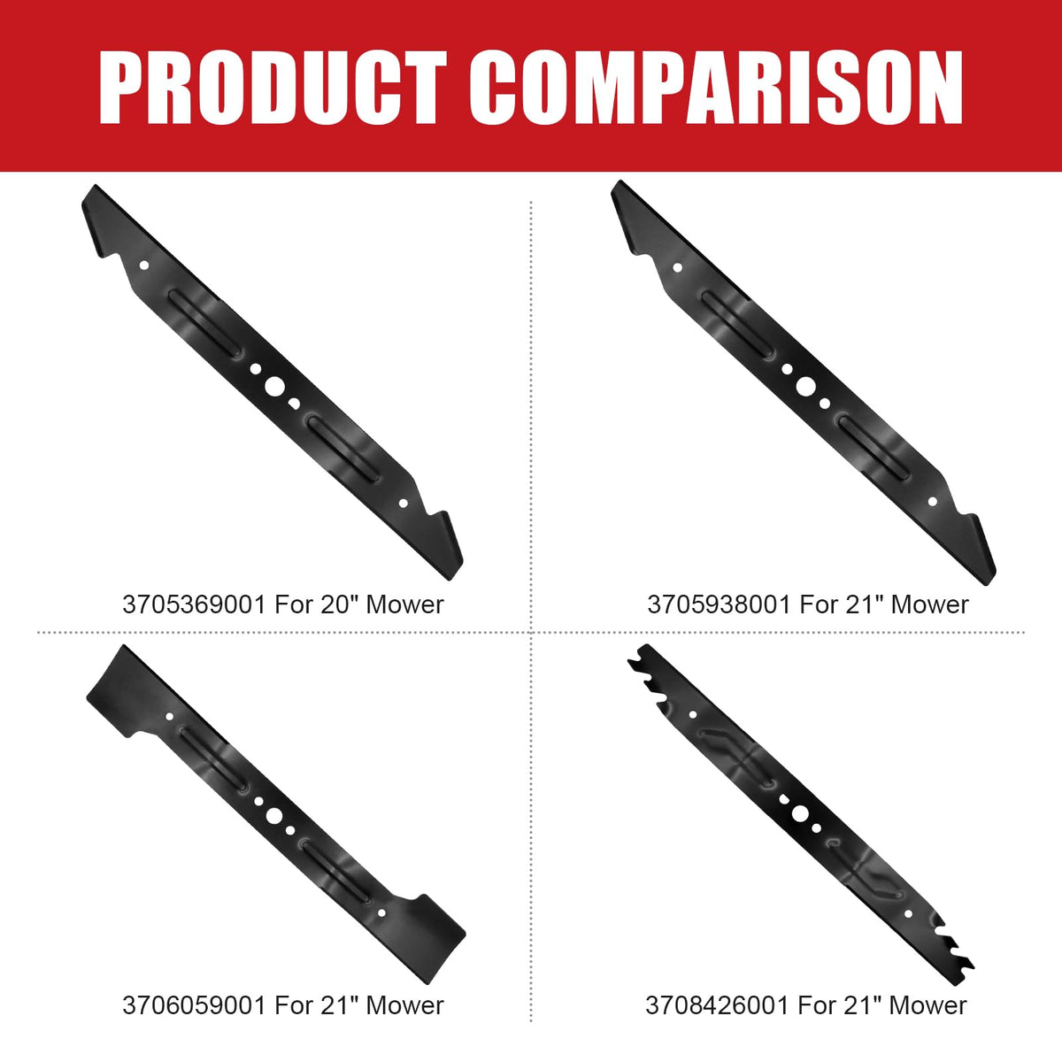 Close-up of one-piece steel blade for durability and longer life.