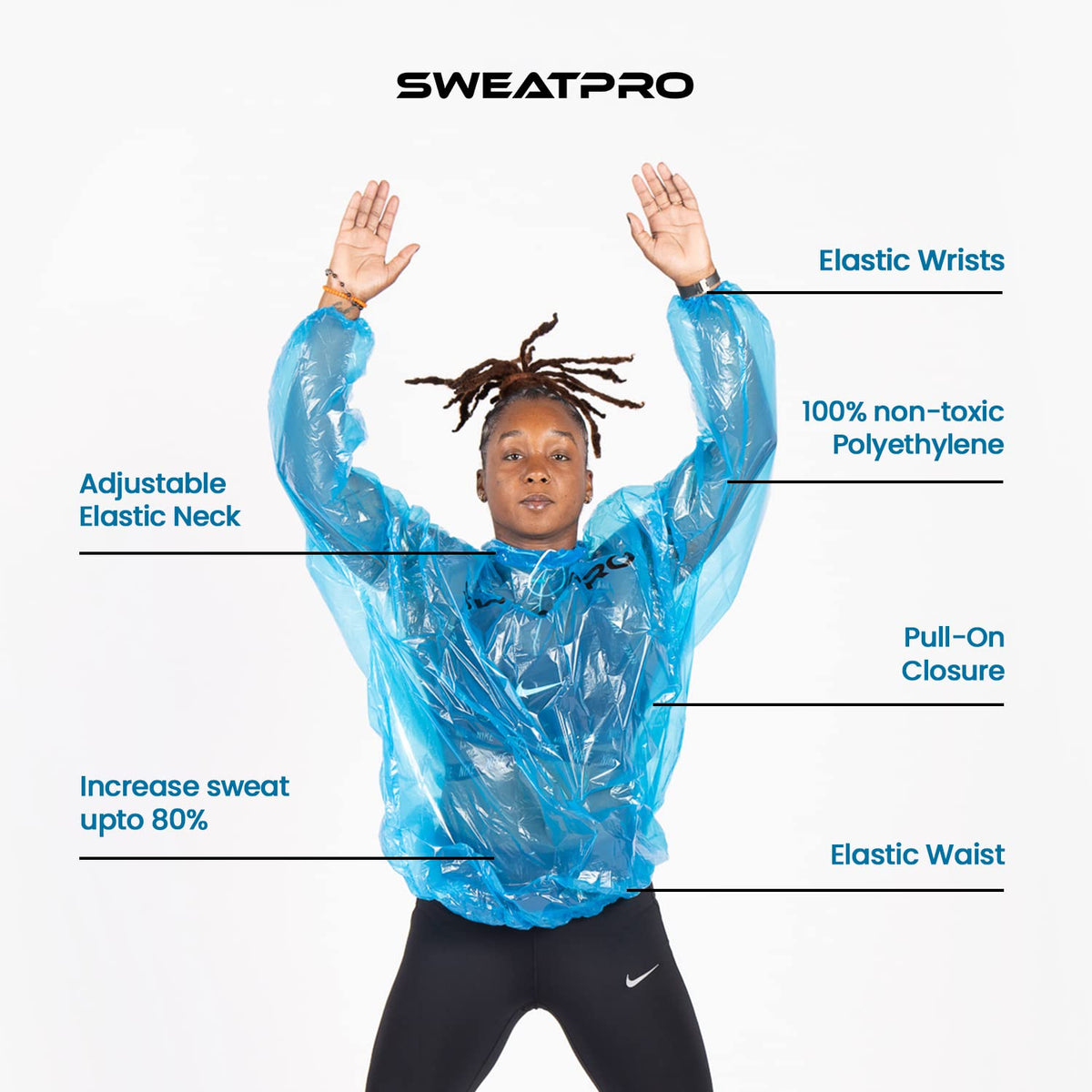 SweatPro packaging 6-pack emphasizes eco-friendly disposal and recyclability.