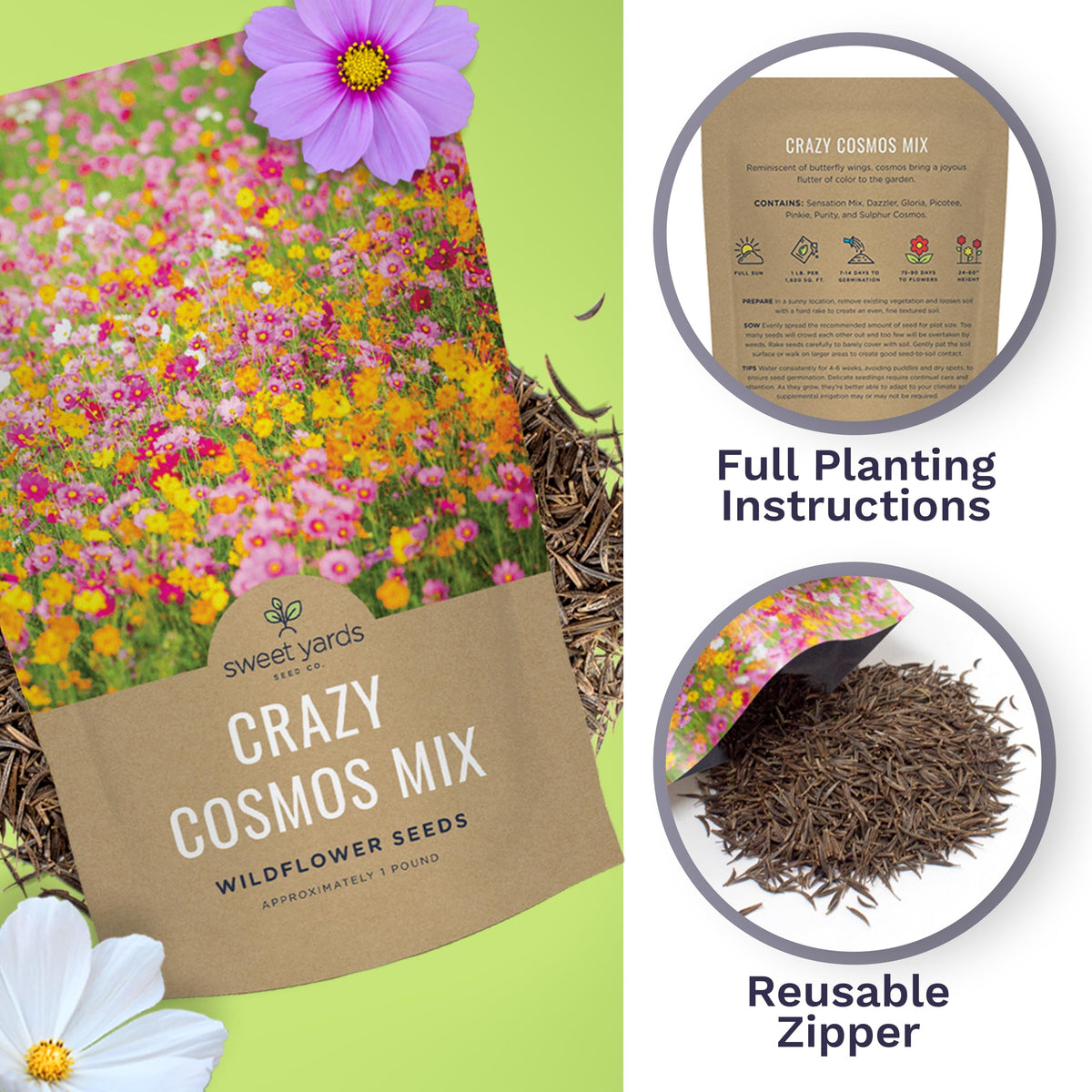 Sweet Yards germination guarantee label and refund policy