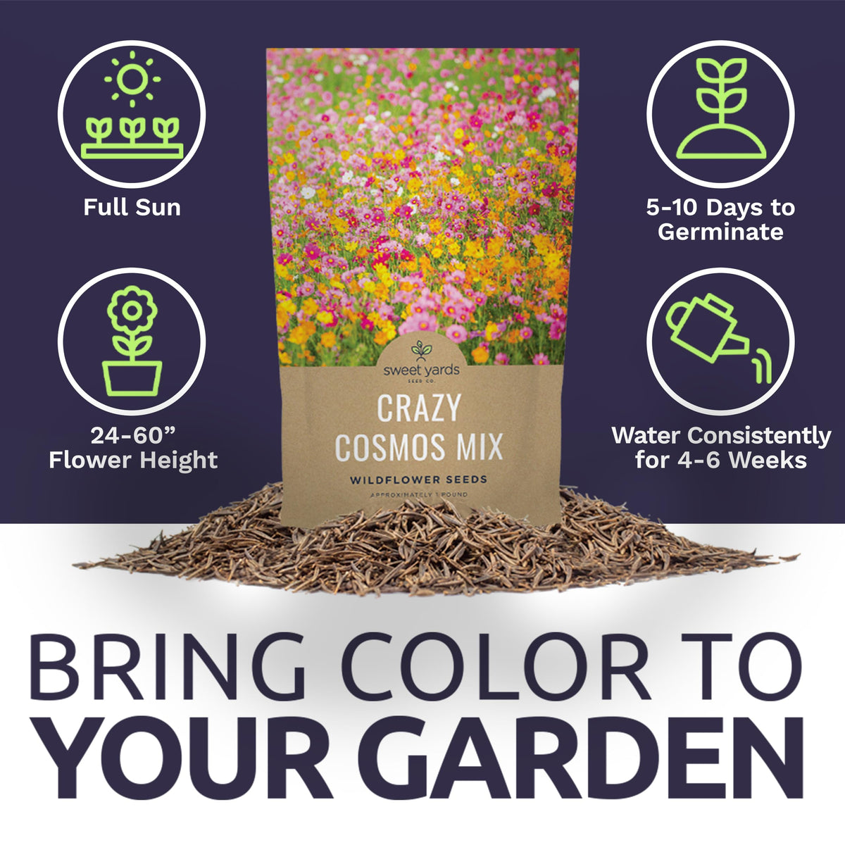 Sweet Yards sowing instructions included in kit