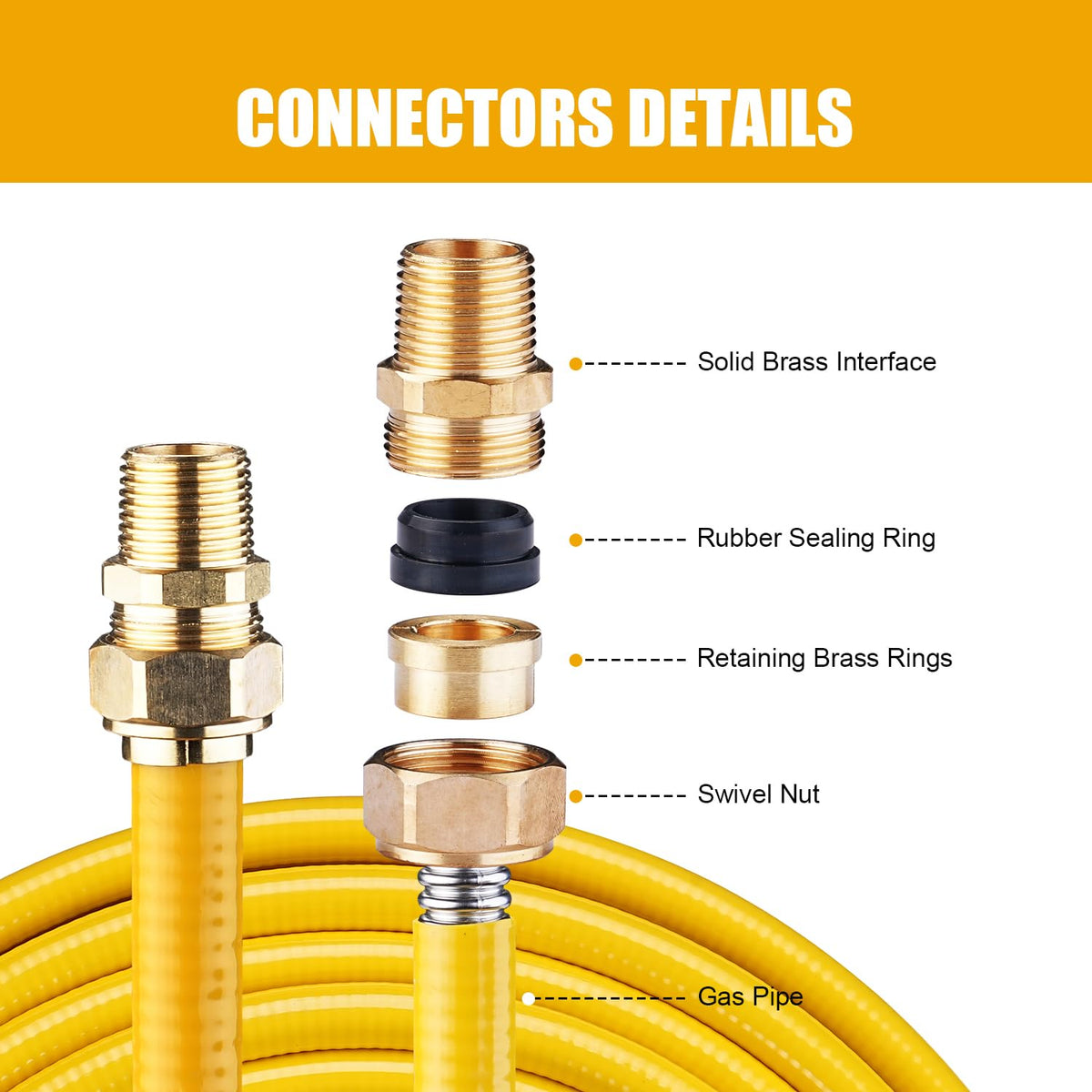 SweetBin installation guide included simplifies safe assembly and correct connections.