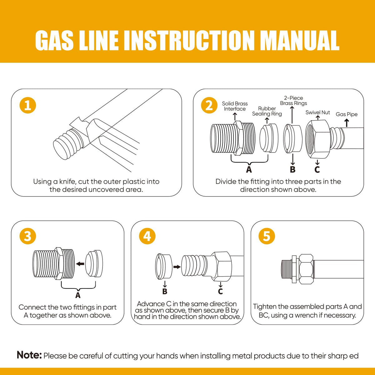 SweetBin gas line supports indoor and outdoor use for stoves and grills.